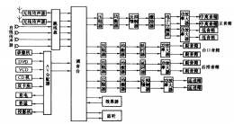 礼堂音响工程设计举例续--设计扩声系统框图